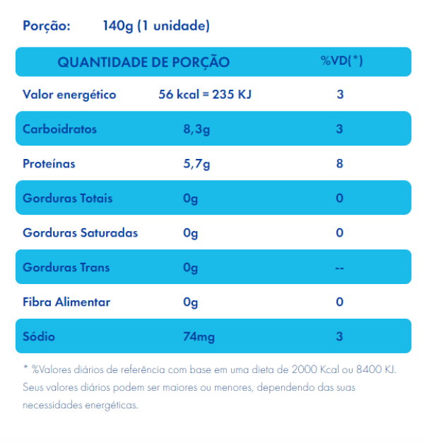 Tabela Nutricional